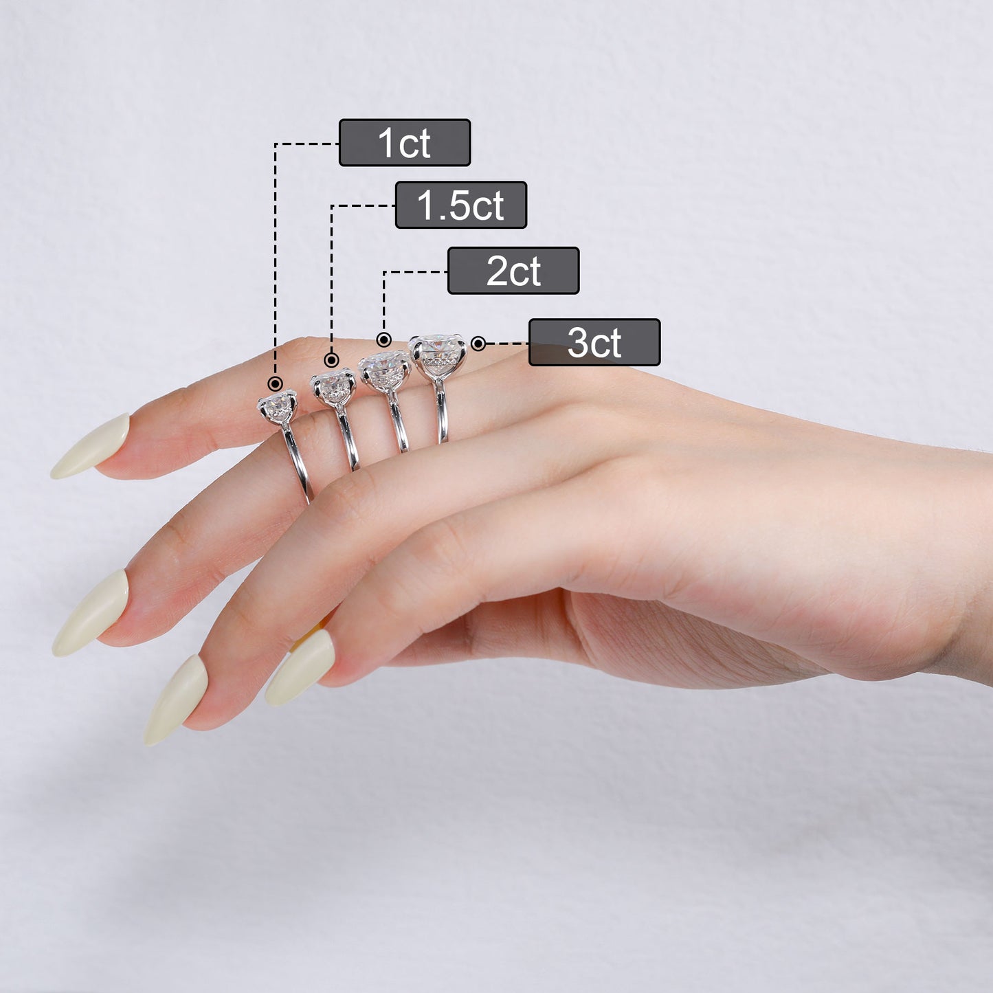 Beautiful Moissanite Ring size chart
